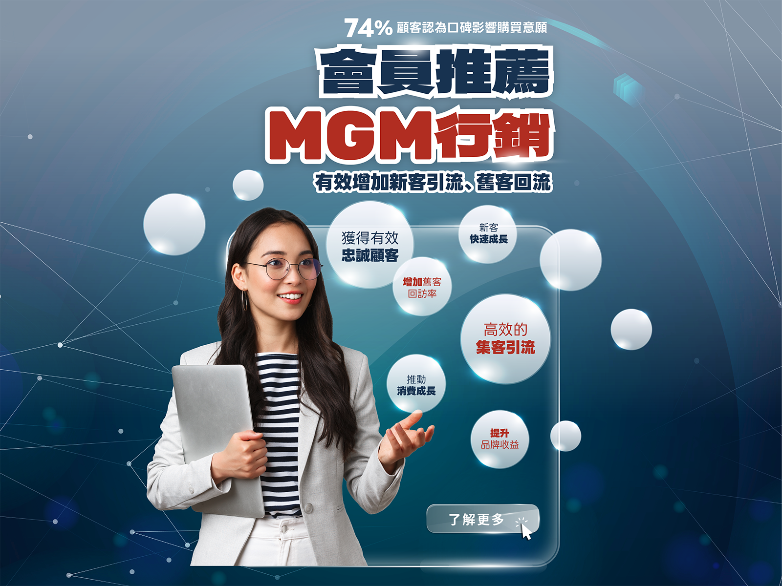 會員推薦 MGM 行銷：迅速增加有效顧客名單，開拓新客、緊握忠誠會員！