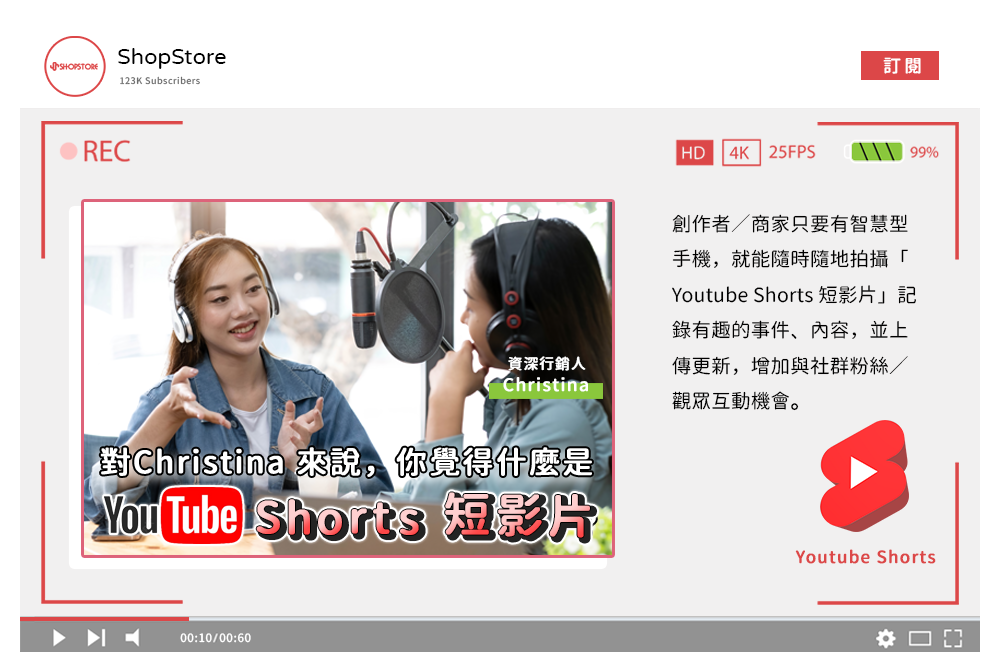 什麼是 Youtube Shorts 短影片？｜ShopStore簡單開店平台
