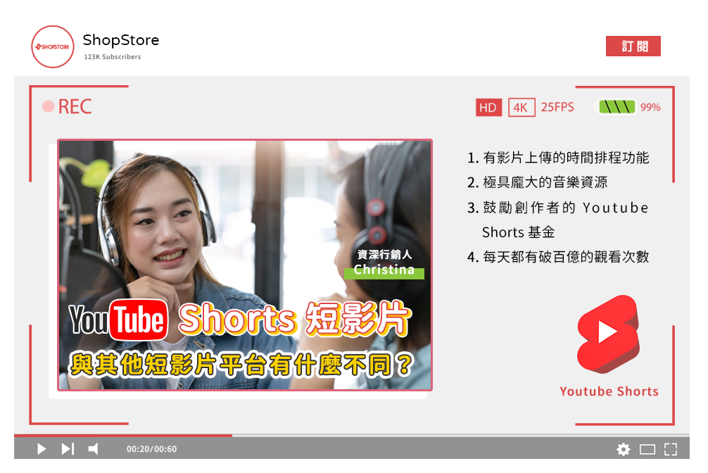 Youtube Shorts 短影片與其他短影片平台有什麼不同？｜ShopStore簡單開店平台