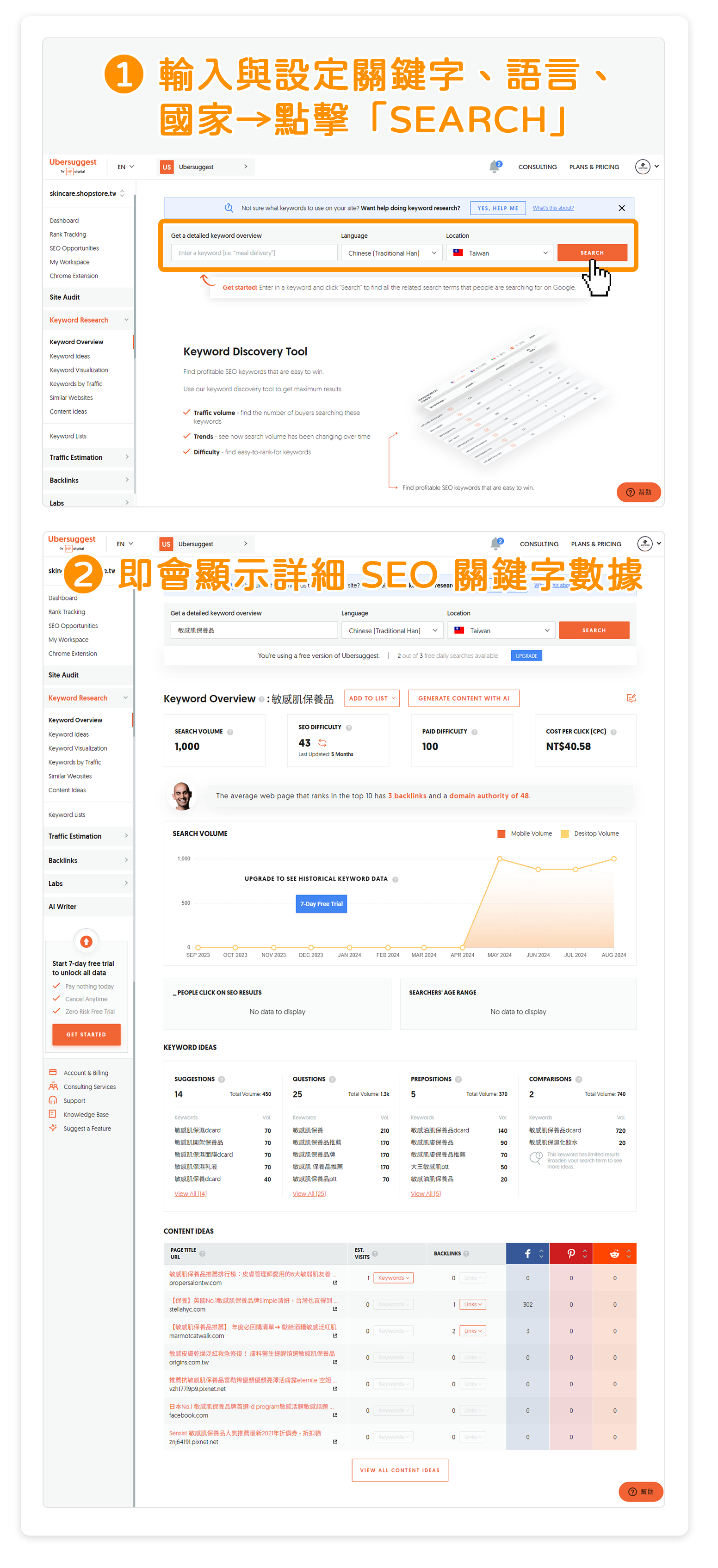 Ubersuggest 找出適合的 SEO 關鍵字：操作流程