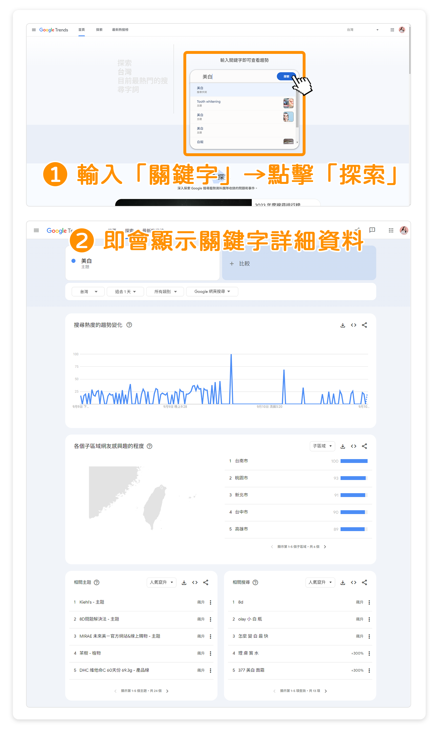 Google Trends 找出適合的 SEO 關鍵字：操作流程