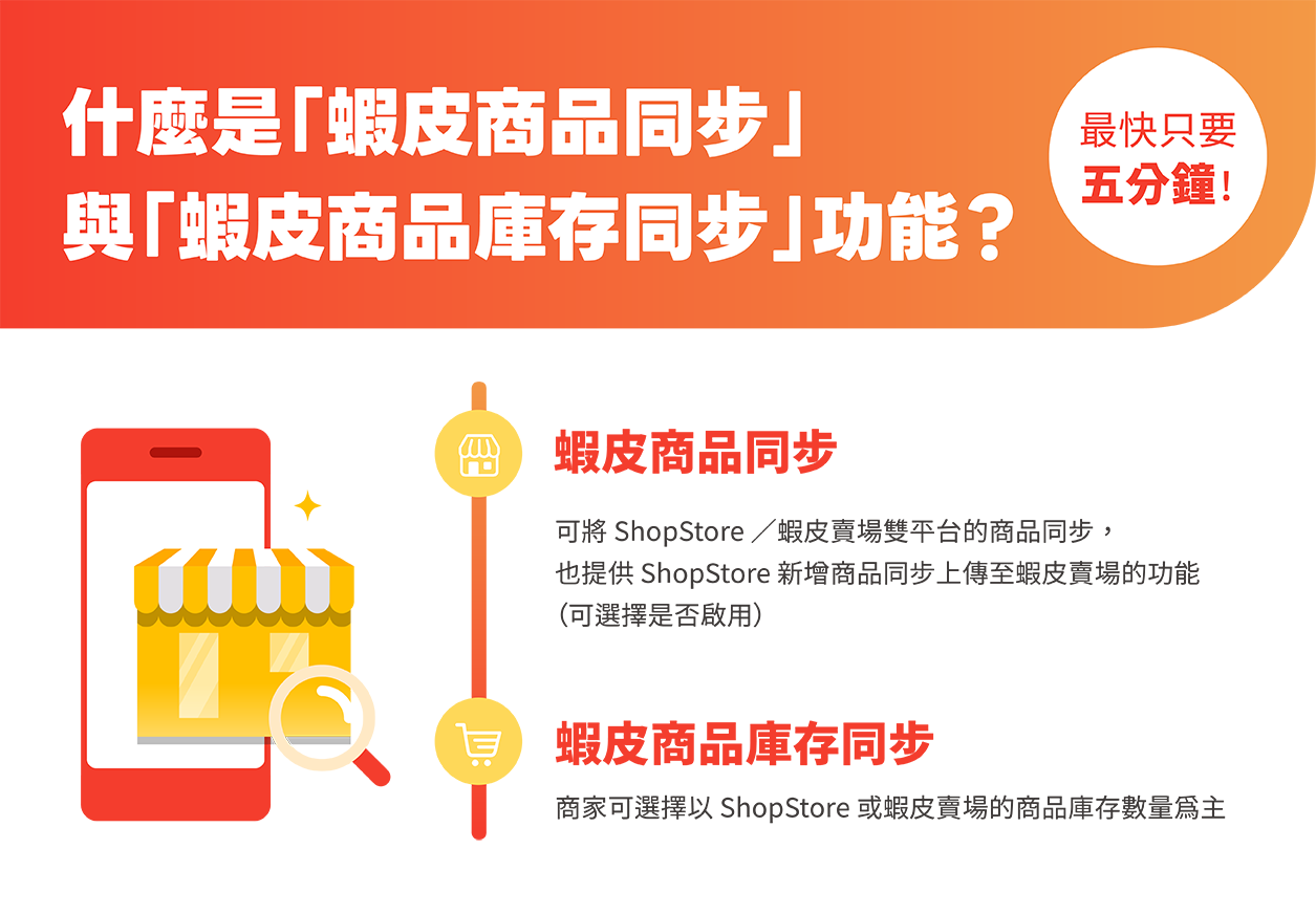 一、什麼是「蝦皮商品同步」與「蝦皮商品庫存同步」功能 ?