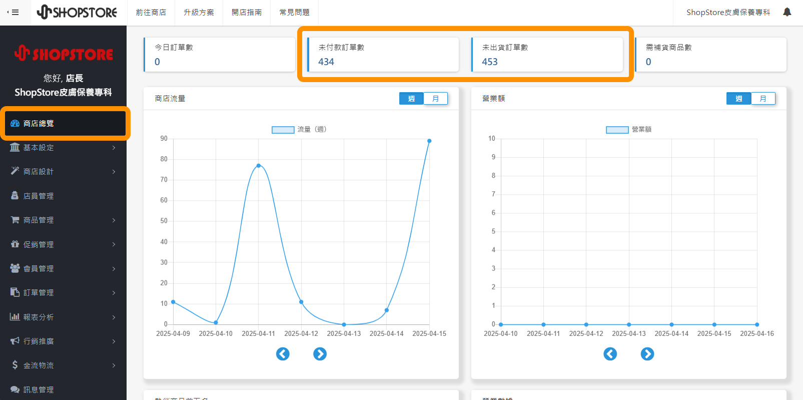在後台「商店總覽」→「未付款訂單數」與「未出貨訂單數」的計算方式，從原先的僅排除「未完結帳流程訂單」，再增加排除「已取消」、「已隱藏」的訂單。