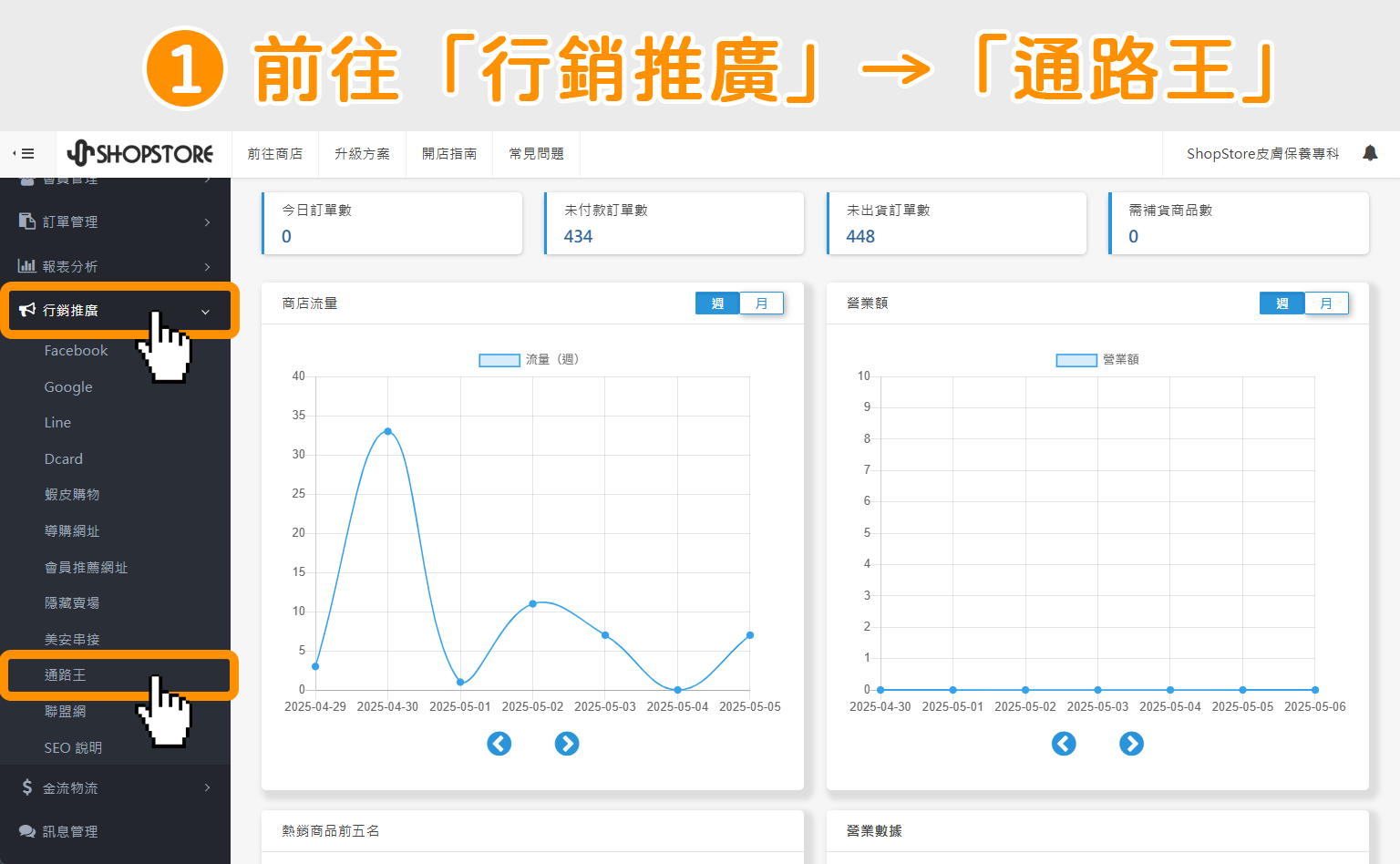 登入「ShopStore 店家管理後台」→於左方選單，點擊前往「行銷推廣」→「通路王」。