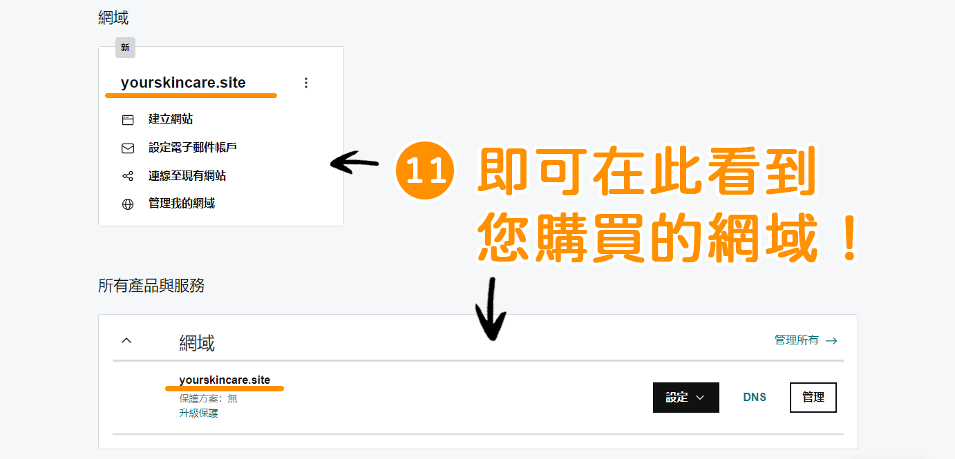 下滑頁面，即可在「網域」與「所有產品與服務」區塊，觀看到剛所註冊購買的獨立網域囉！