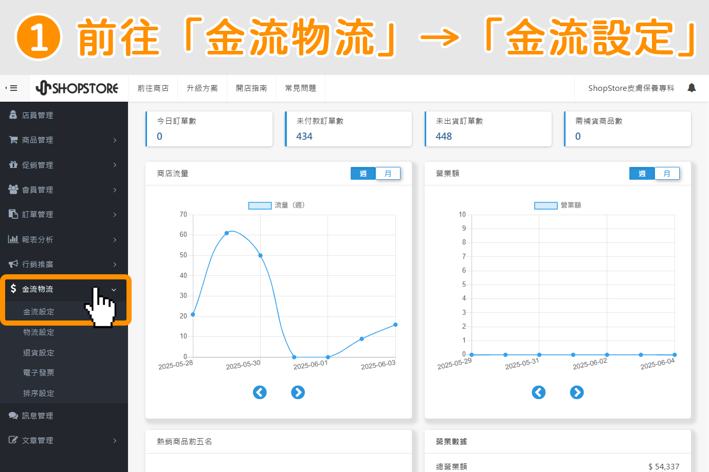 登入「ShopStore 店家管理後台」→於左方選單，點擊前往「金流物流」→「金流設定」。