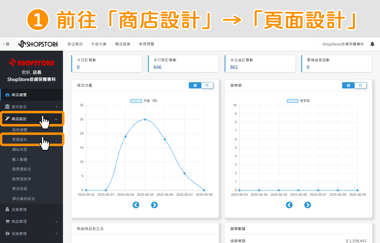步驟1：進入「ShopStore 店家管理後台」→於左方選單，點擊前往「商店設計」→「頁面設計」。