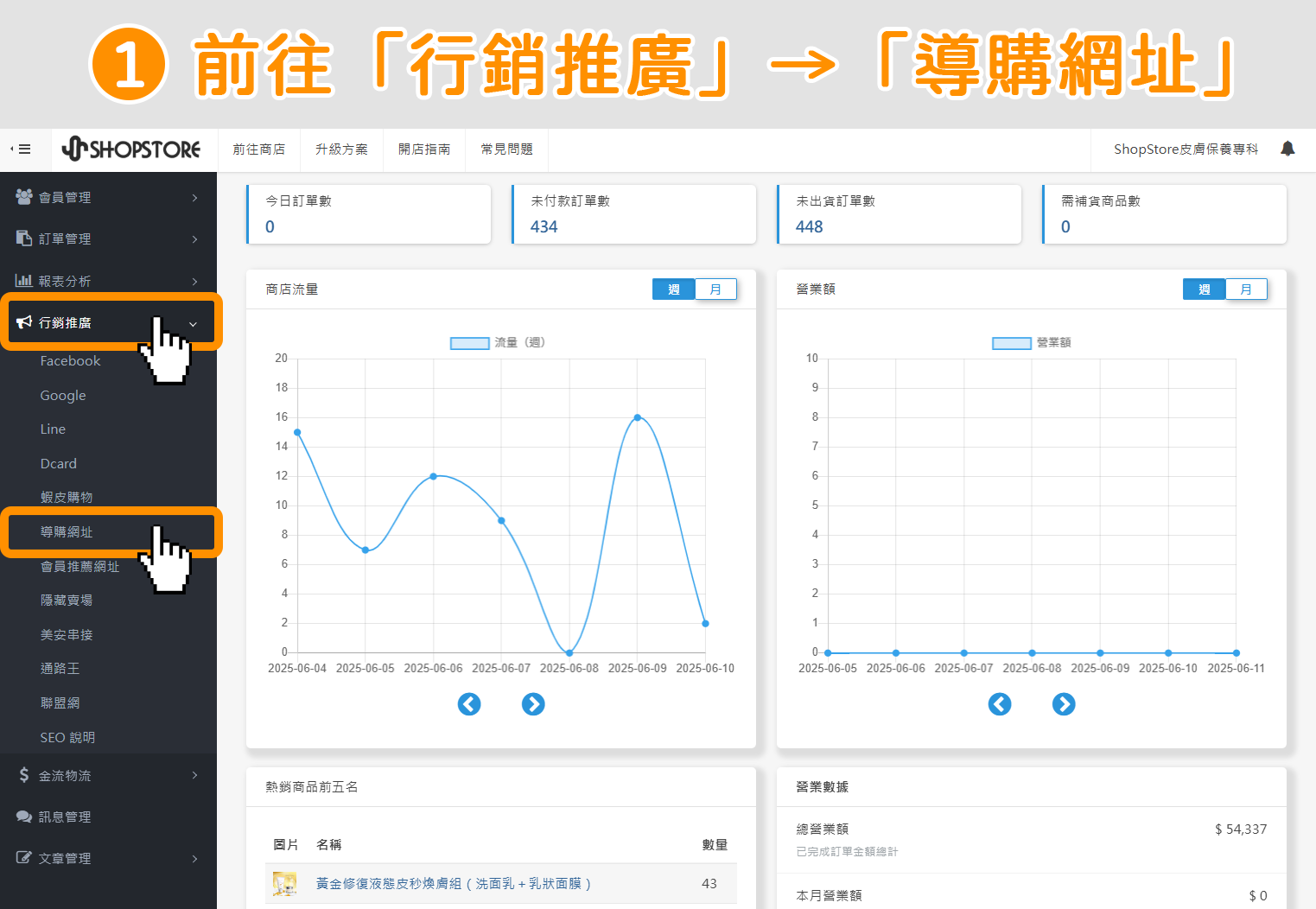 步驟1：進入「ShopStore 店家管理後台」→於左方選單，點擊前往「行銷推廣」→「導購網址」。