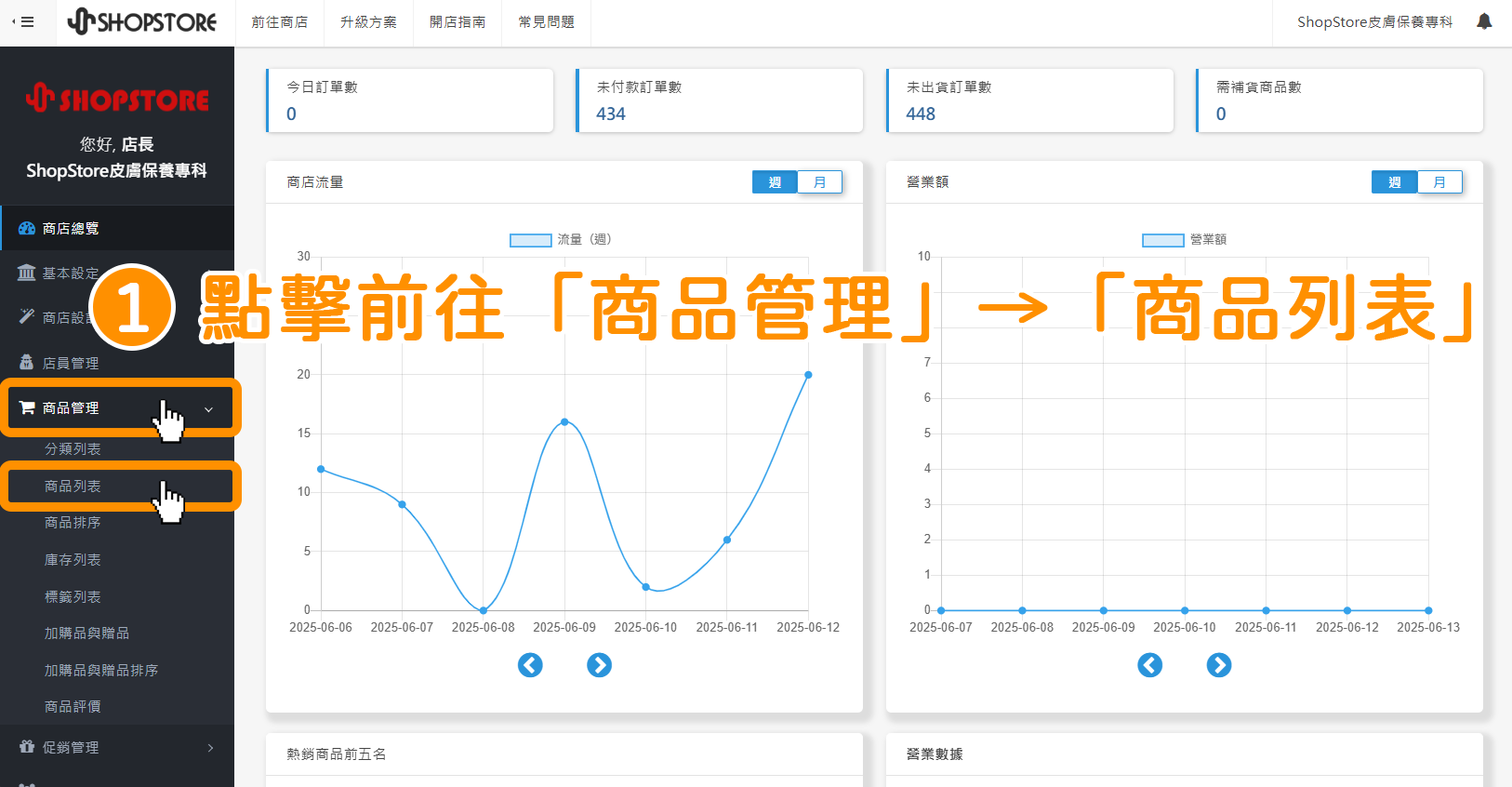 步驟1：進入「ShopStore 店家管理後台」→於左方選單，點擊前往「商品管理」→「商品列表」。