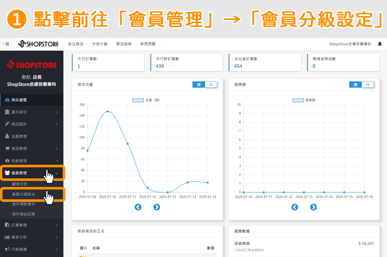 登入「ShopStore 店家管理後台」→於左方選單點擊前往「會員管理」→「會員分級設定」。