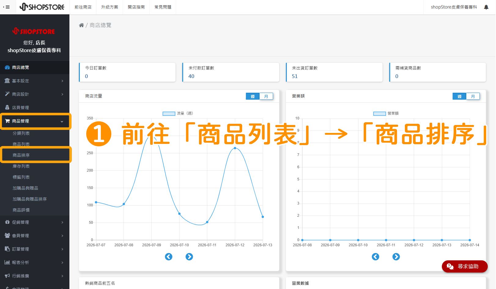 步驟1:登入「ShopStore店家管理後台」→前往「商品管理」→「商品排序」。